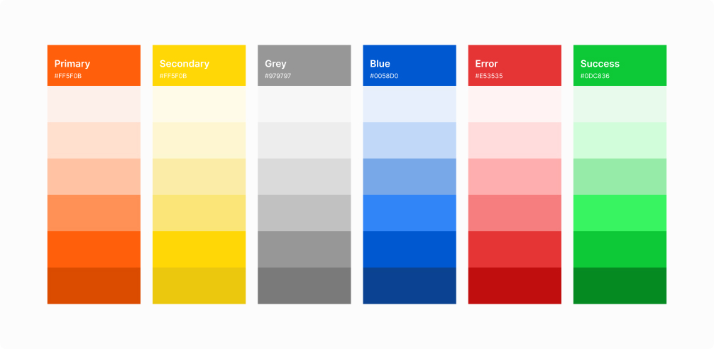 Design System